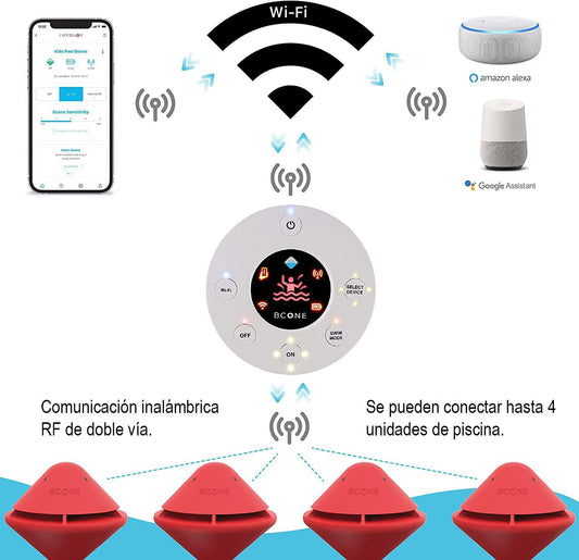 Unidad Extra Alarma Inteligente Flotante para Piscina - Bcone
